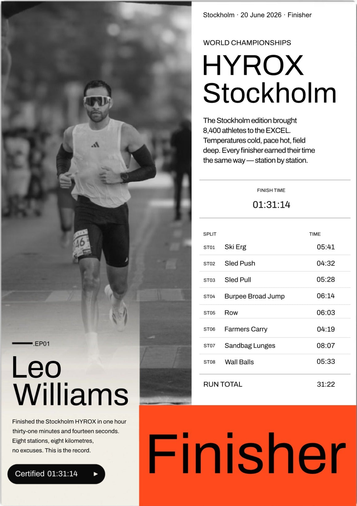 HYROX Stockholm World Championships Poster
