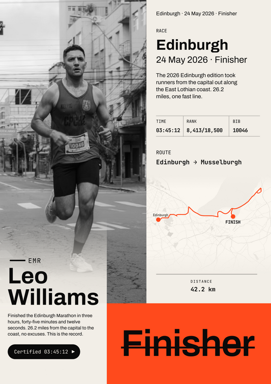 Personalised Edinburgh finisher poster with runner photo, finish time and route details